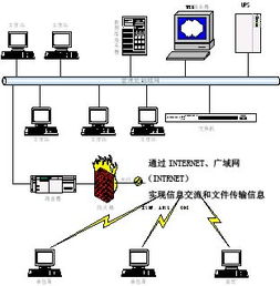 課程 公路工程項目網絡在線管理系統 項目管理培訓 項目管理者聯盟